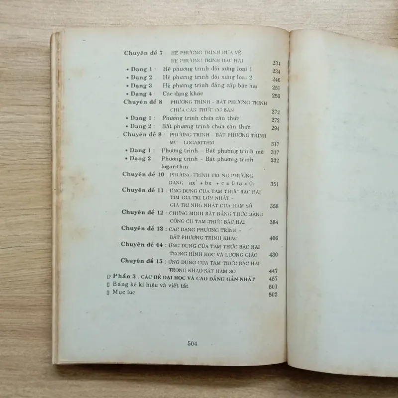 Sách 15 Phương Pháp Chuyên Đề Tam Thức Bậc 2 931151