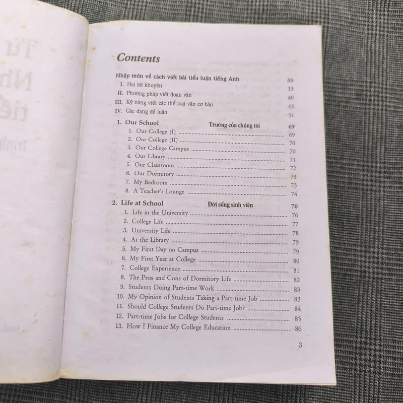 Từ điển những bài viết tiếng Anh trình độ nâng cao và đại học 564687