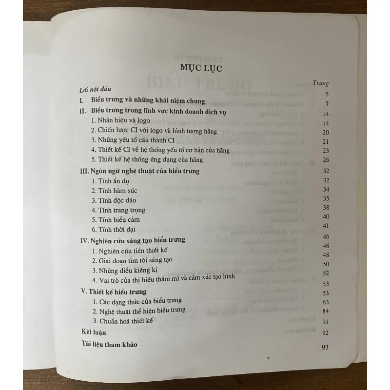 Biểu Trưng- của tác giả Nguyễn Duy Lẫm 1023859