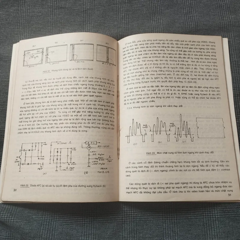 Phương Pháp Tìm Pan TV Màu - Tập 1 & 2 - Phan Văn Hồng 717397