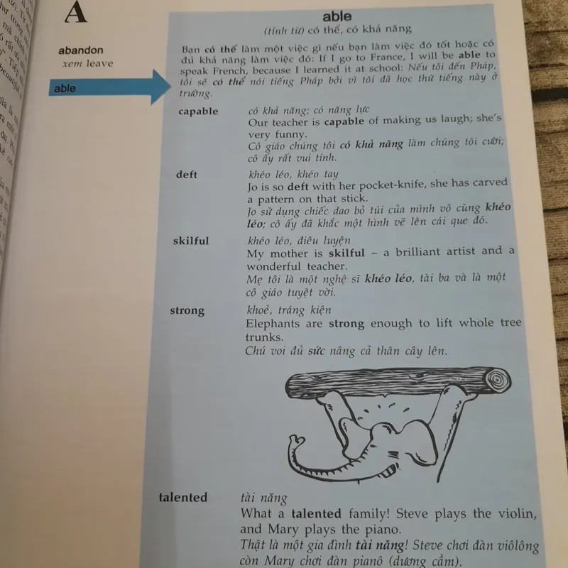 Từ điển Đồng nghĩa tiếng Anh. Tranh ảnh cho trẻ em. Biên dịch Nguyễn T. Kim Ngân 706197