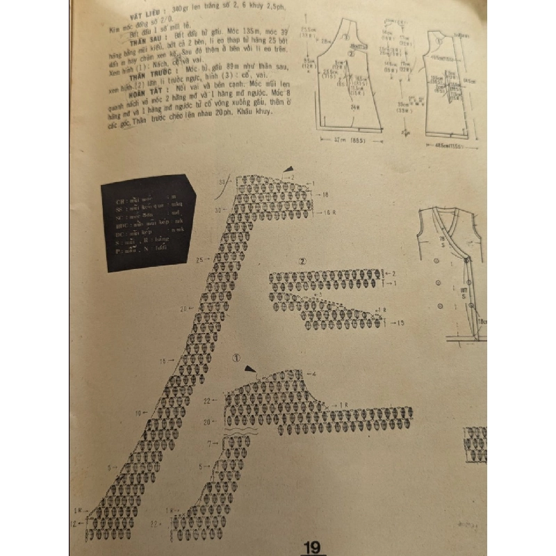 Phương pháp tự móc len sợi 469718