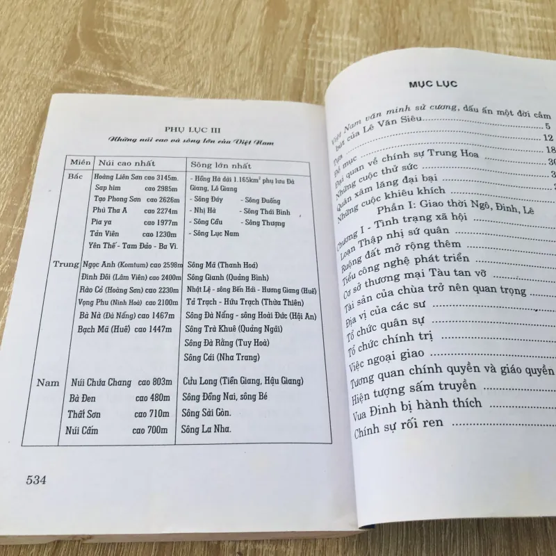 VIỆT NAM VĂN MINH SỬ CƯƠNG - VĂN MINH ĐẠI VIỆT 991250