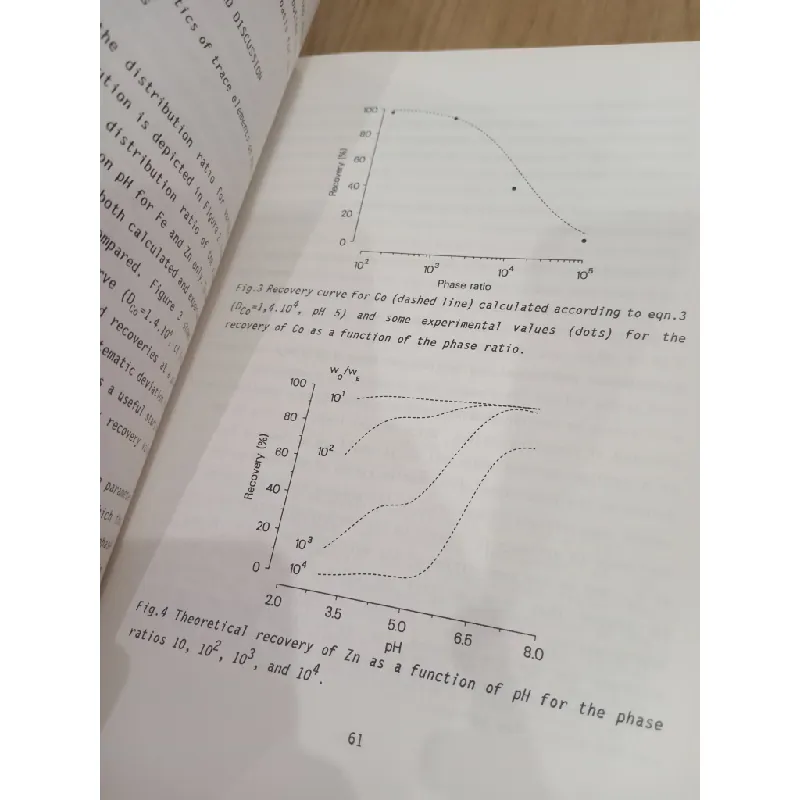 Aspects of Sample Enrichment in Combination with Inductively Coupled Plasma Atomic Emission Spectrometric Detection 560616