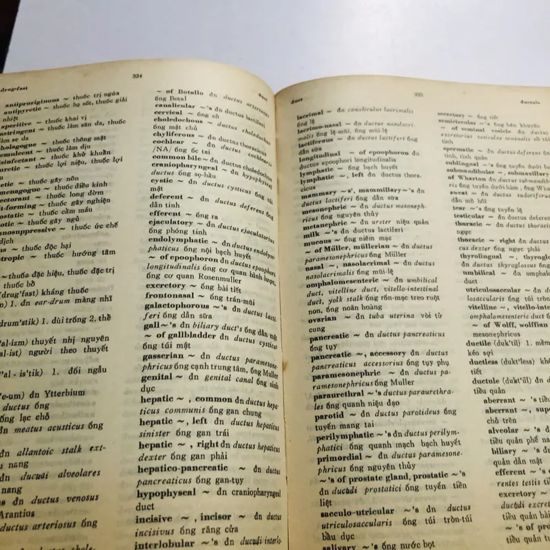 TỪ ĐIỂN Y HỌC ANH - VIỆT  657217