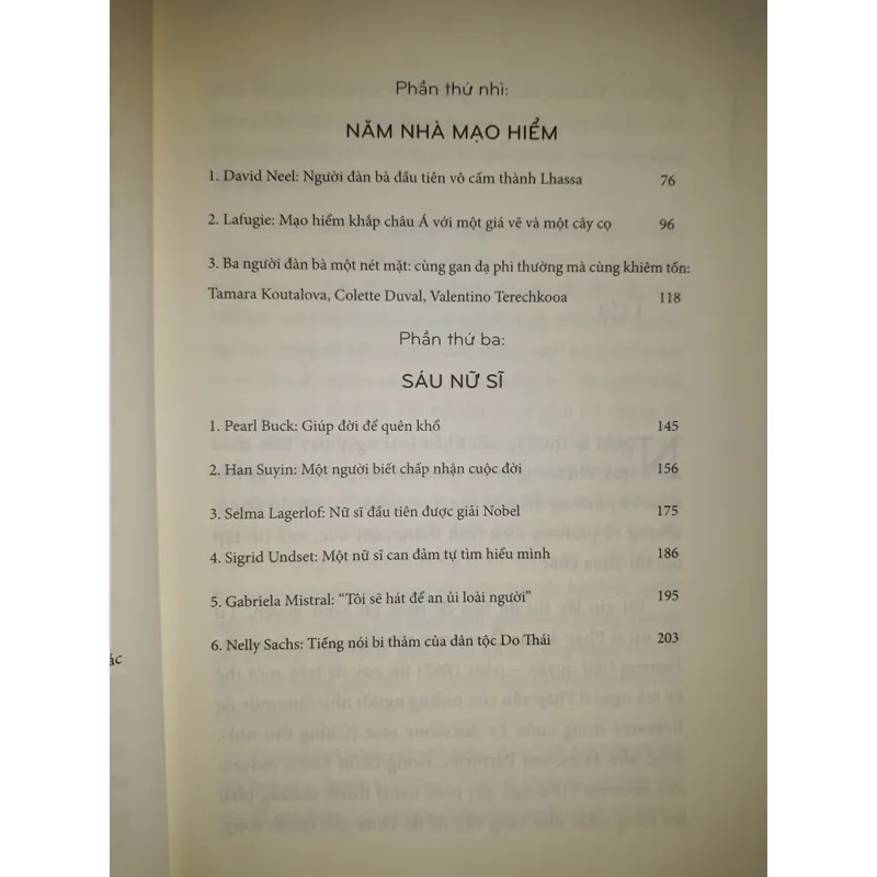 15 gương mặt phụ nữ 693103