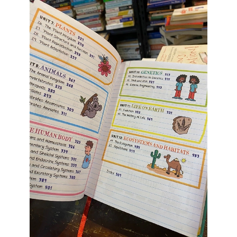 Everything You Need to Ace: Biology 1017909