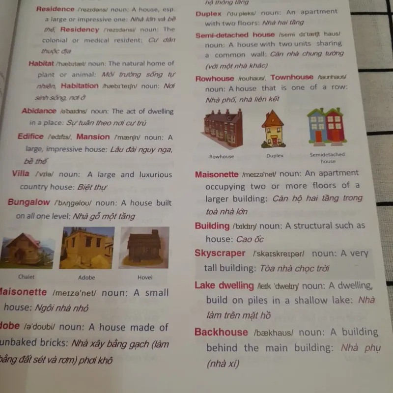 PEHAL THE START. Học từ vựng tiếng Anh bằng hình ảnh Chủ đề.Cb VIKRANT ROBIN 594678