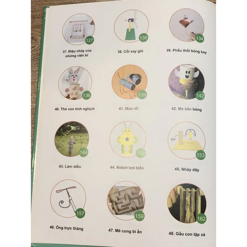 Sách hôm nay chơi gì với con? 719869