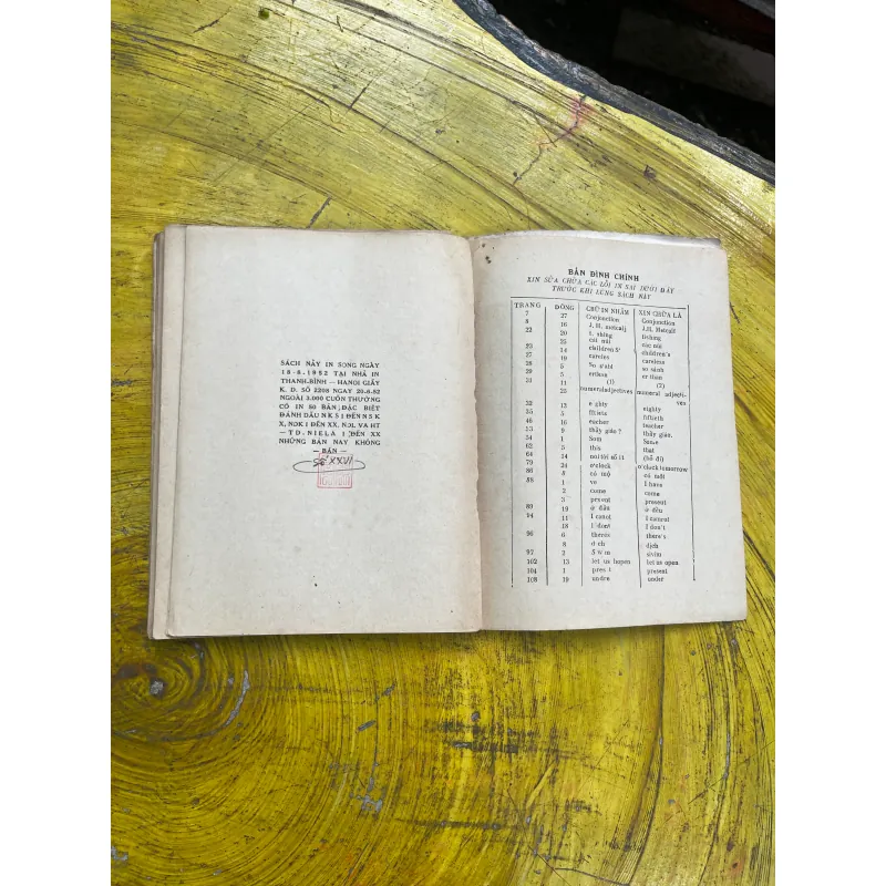 VĂN PHẠM TIẾNG ANH - NGUYỄN KIM SƠN Giáo Sư 731030