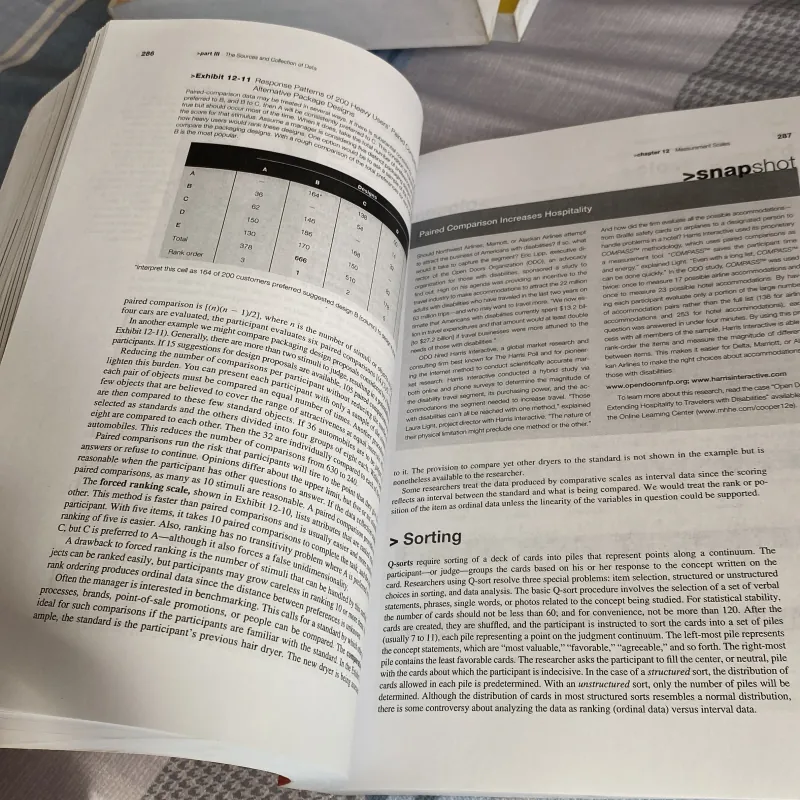 Sách Phương pháp nghiên cứu kinh doanh tiếng anh bản đẹp 753988