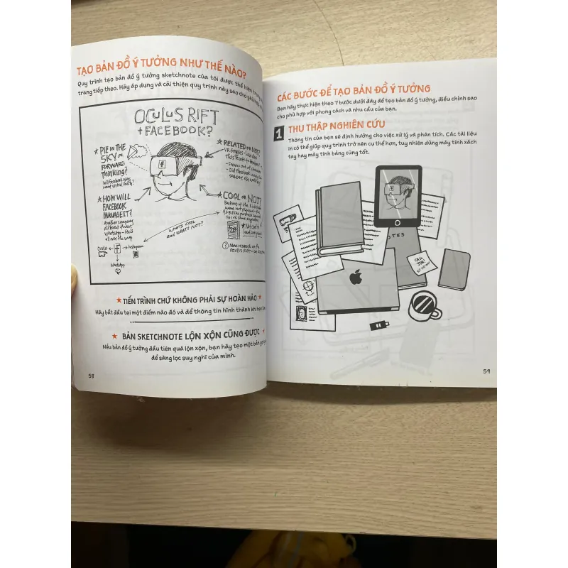 Bộ 2 cuốn Sách hướng dẫn sketchnote lý thuyết và thực hành của Mike Rohde 787879