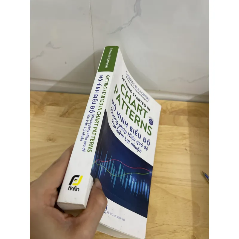 Mô hình biểu đồ để tim lợi nhuận  553536