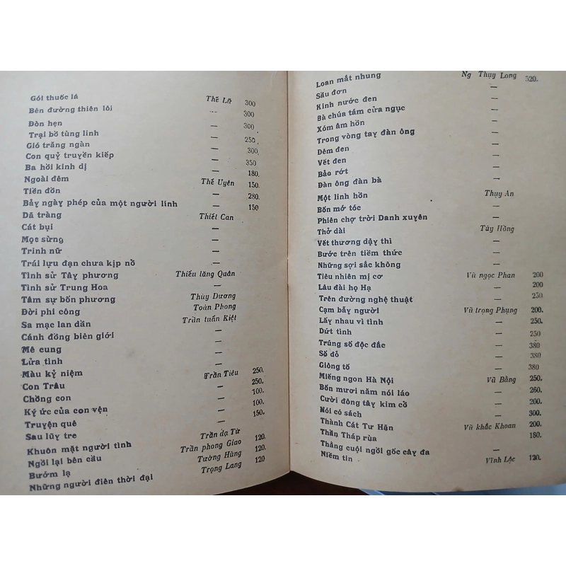 THƯ MỤC 1973 NHÀ SÁCH KHAI TRÍ 546845