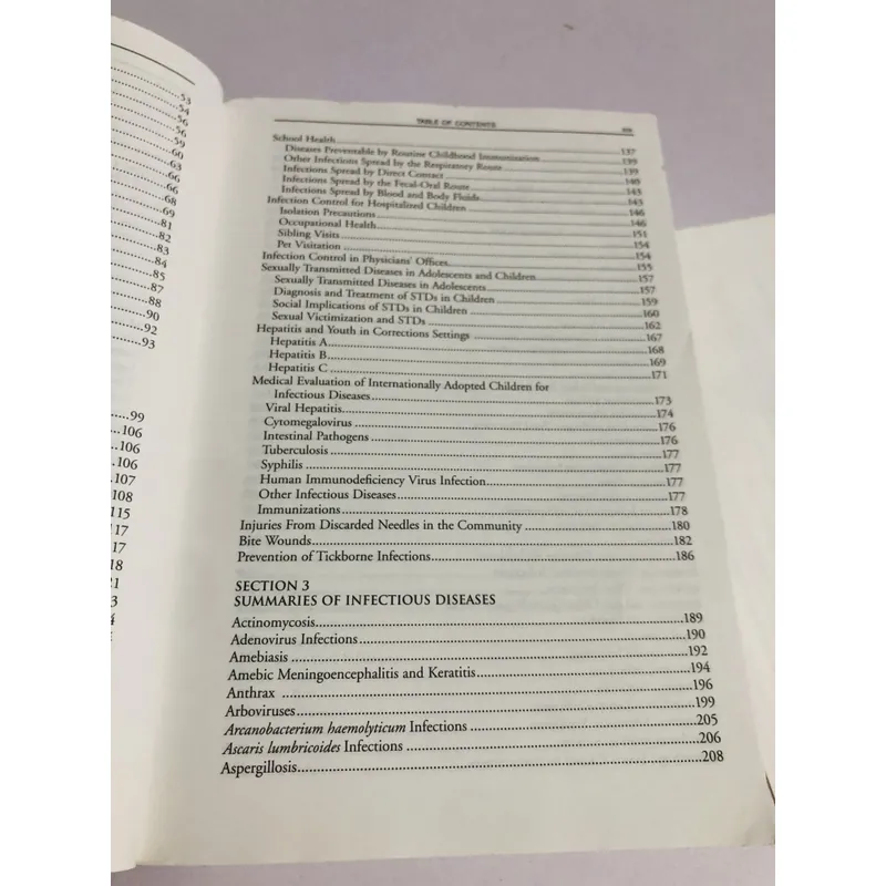 RED BOOK – 2003 (26th Edition) 598076