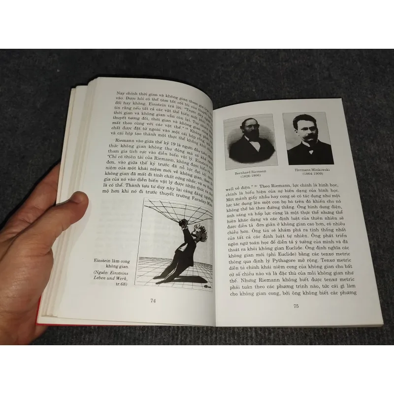 EINSTEIN - NGUYỄN XUÂN XANH 991051