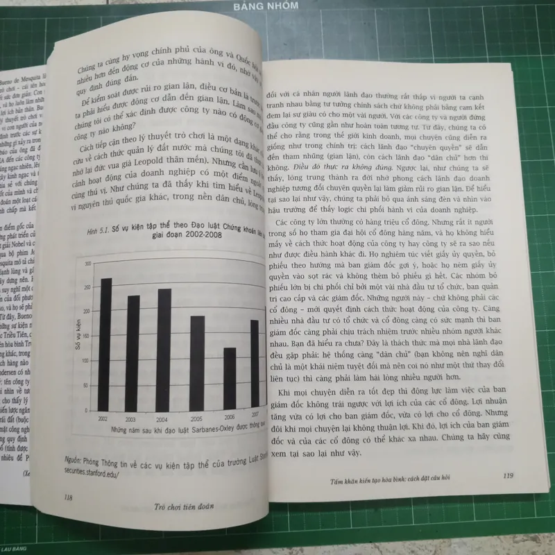 Trò chơi tiên đoán 589626