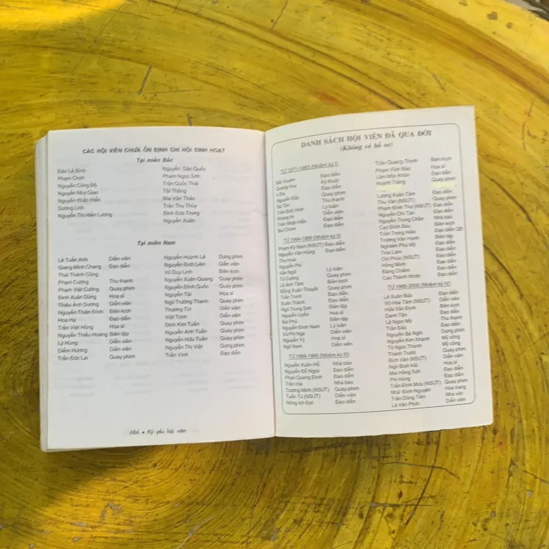 KỶ YẾU HỘI VIÊN HỘI ĐIỆN ẢNH VIỆT NAM 1002938