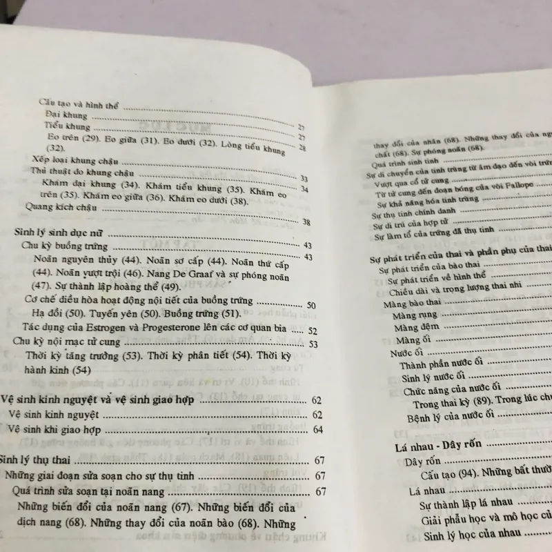 BỘ 2 TẬP SẢN PHỤ KHOA  564071