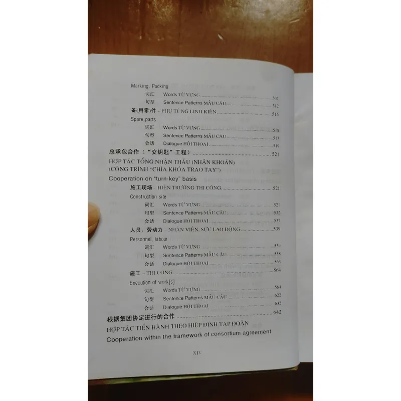 TỪ ĐIỂN NGOẠI THƯƠNG  674030