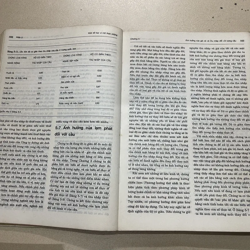 Kinh Tế Học - David Begg 720629