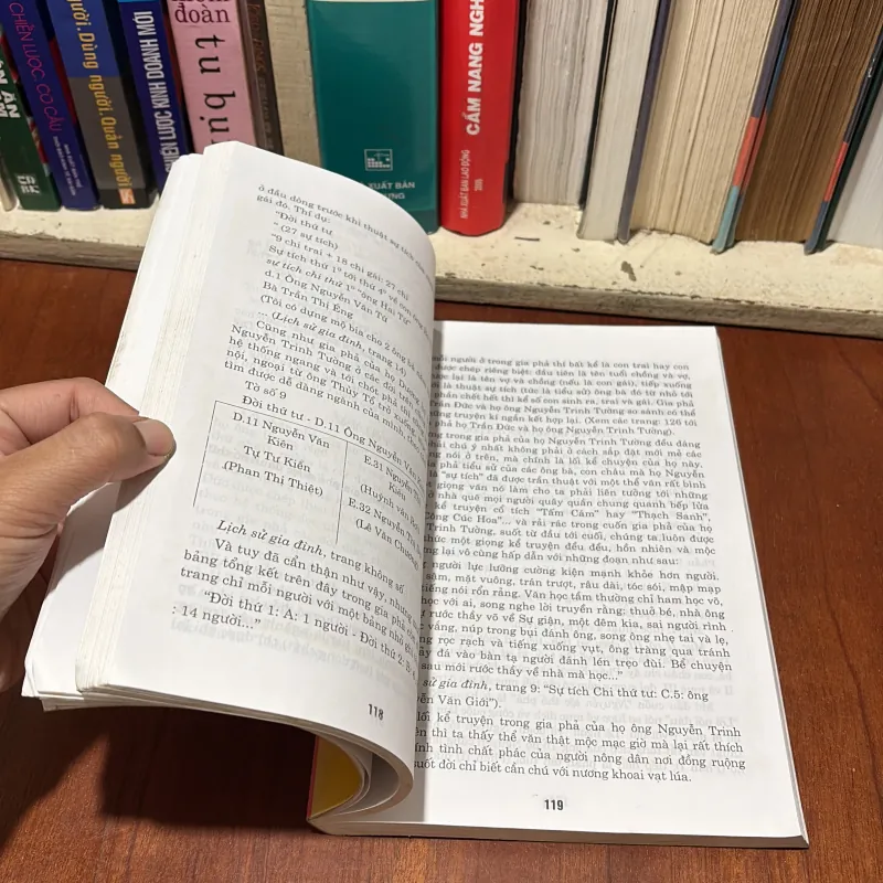 II Gia Phả: Khảo Luận Và Thực Hành - Dã Lan Nguyễn Đức Dụ - 2010 760987