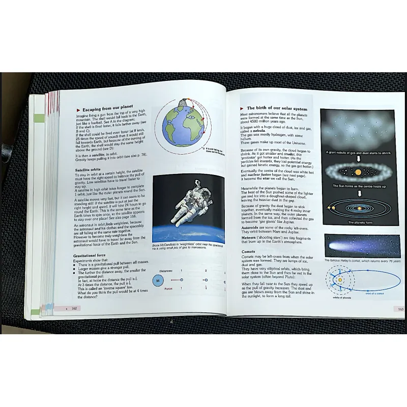 Physics for You 993134