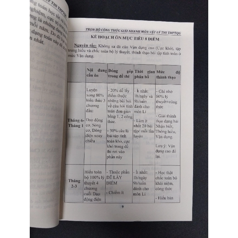Nguyên tắc 3 giây trọn bộ công thức giải nhanh môn vật lý mới 80% bẩn bì, ố nhẹ 2021 HCM1209 We up GIÁO TRÌNH, CHUYÊN MÔN 916930