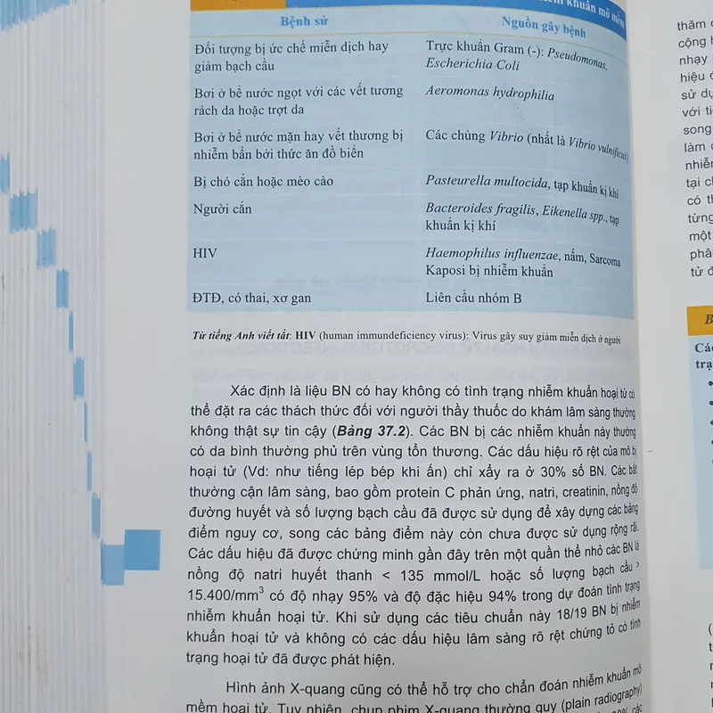 HỒI SỨC CẤP CỨU TOÀN TẬP  573549