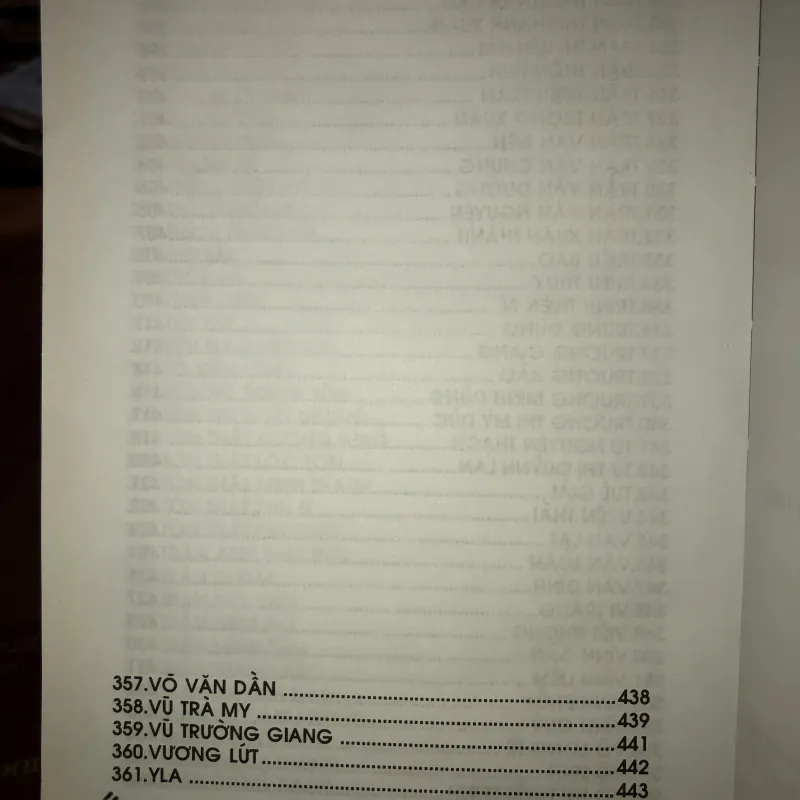 1000 nhà thơ Huế đương thời tập 3 1029553