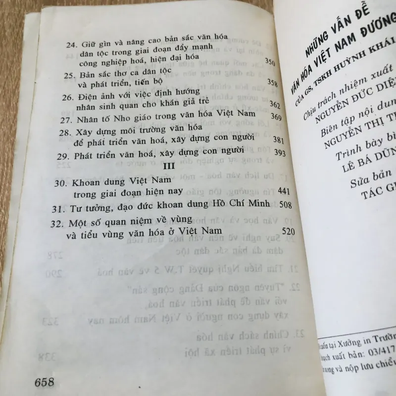 NHỮNG VẤN ĐỀ VĂN HÓA VIỆT NAM ĐƯƠNG ĐẠI  1007296