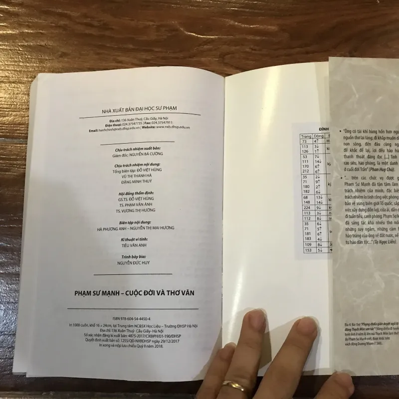 Phạm Sư Mạnh - Cuộc đời và thơ văn (k3) 970828