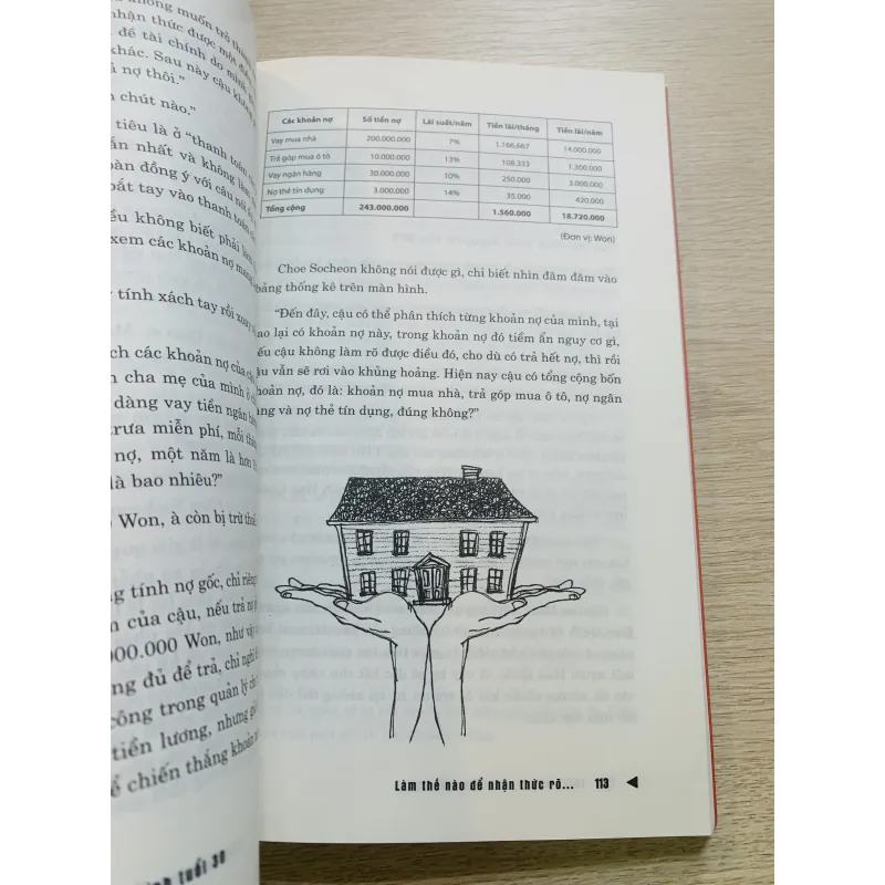 Thịnh vượng tài chính tuổi 30 936435