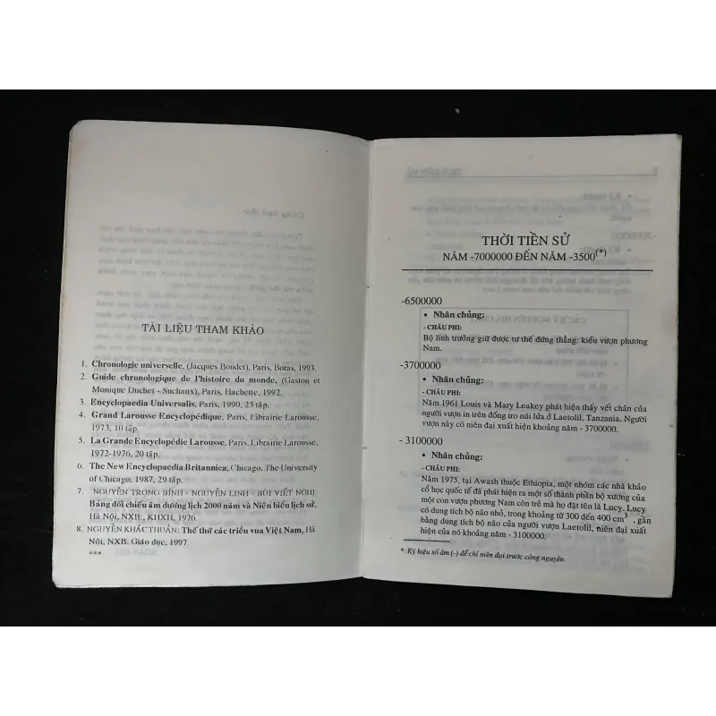 Biên niên sử thế giới- PGS. TS. Nguyễn Văn Dân biên soạn  1029049