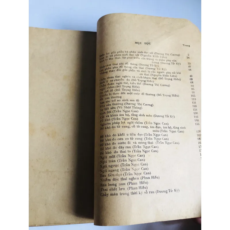 SẢN PHỤ KHOA 1978 700923