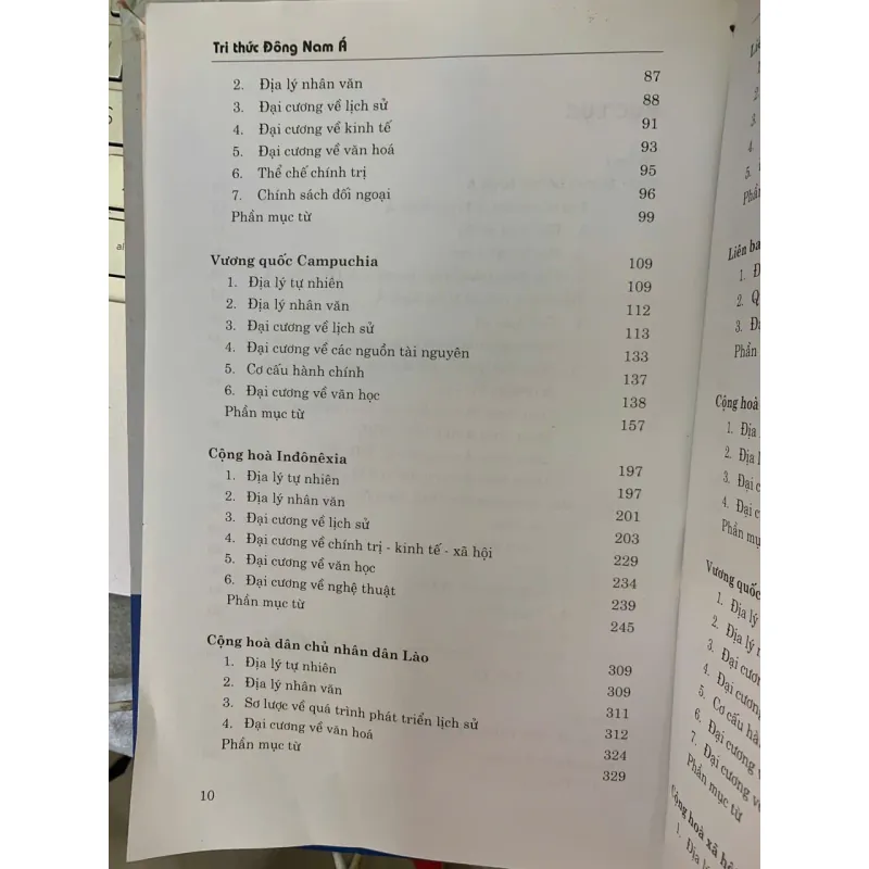 TRI THỨC ĐÔNG NAM Á - LƯƠNG NINH & VŨ DƯƠNG NINH 751207