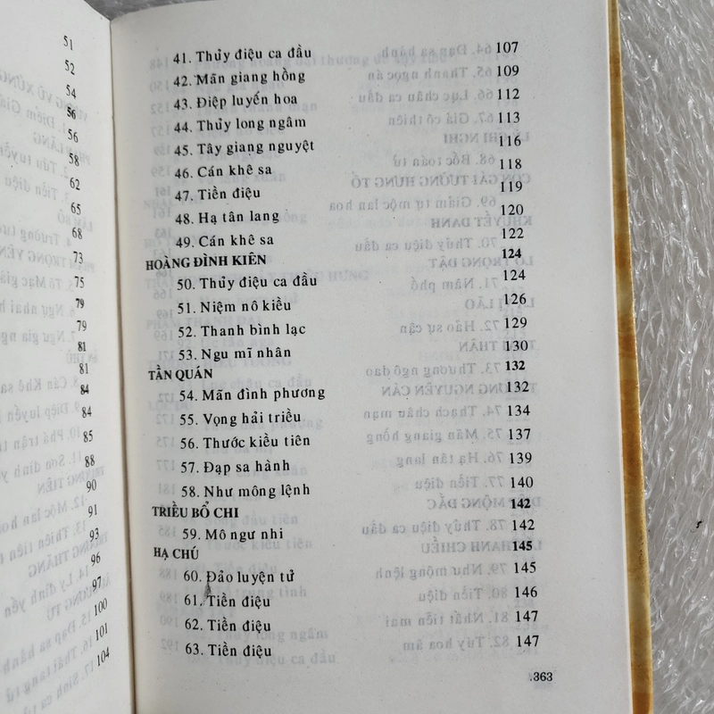 Tống từ | Nguyễn xuân tảo dịch | 1999 524771