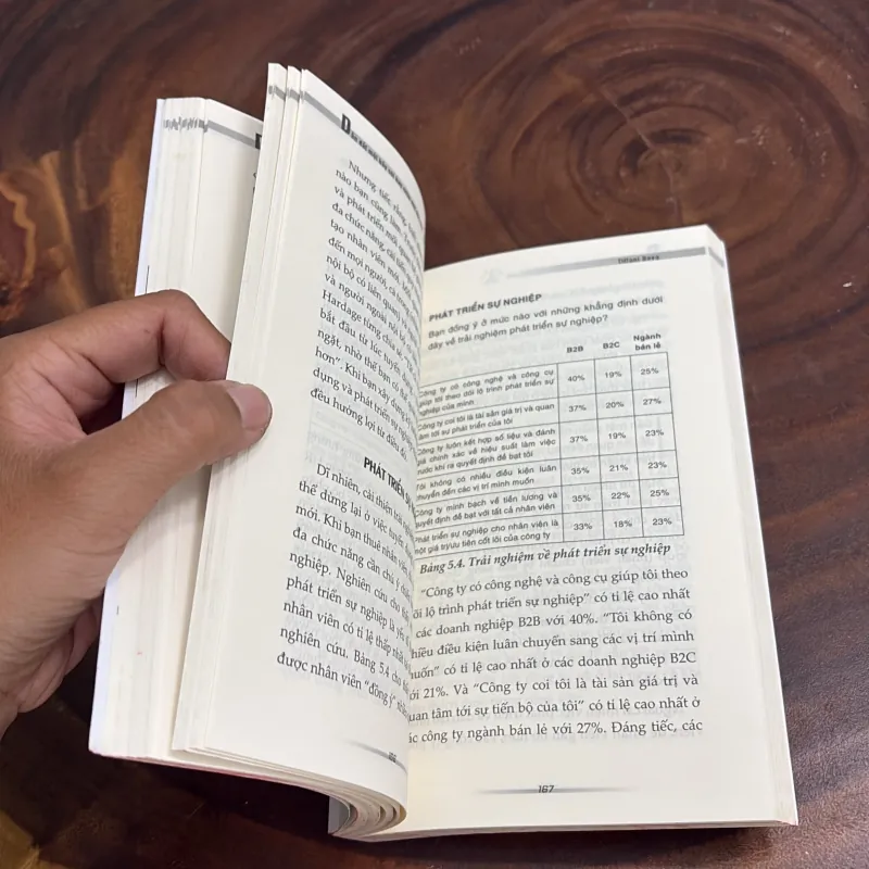 II Sách Kỹ Năng: Dẫn Dắt Một Bầy Sói Hay Chăn Một Đàn Cừu - Tiffani Bova - 2025 1001701