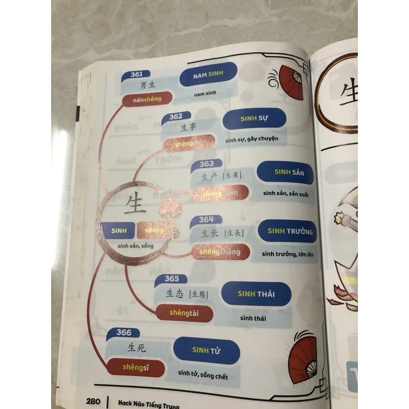 Sách Hacknao tiếng Trung tập 1 697570