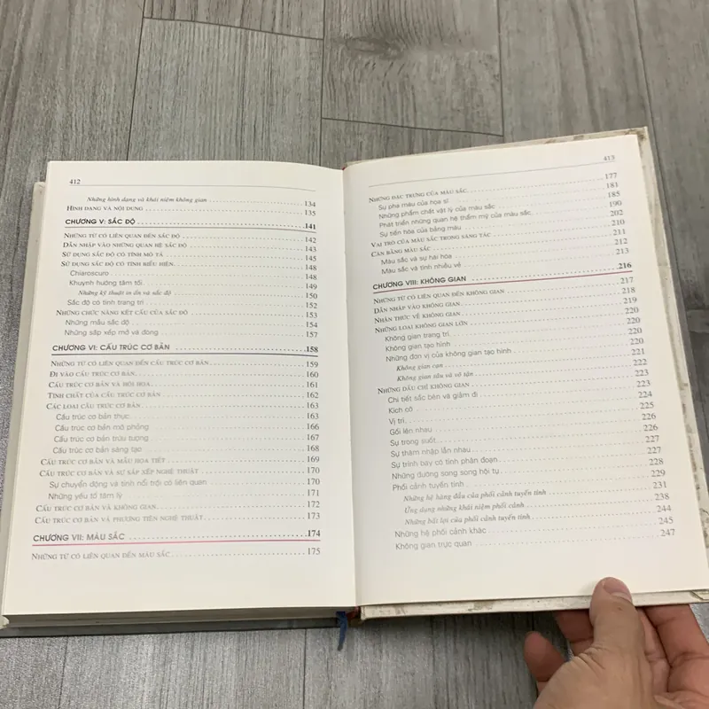 Những nền tảng của mỹ thuật. 8a3 716460