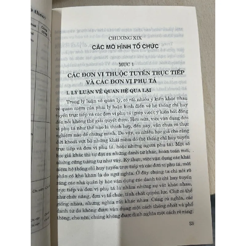 Nghề tổng giám đốc - nhiều tác giả 704228