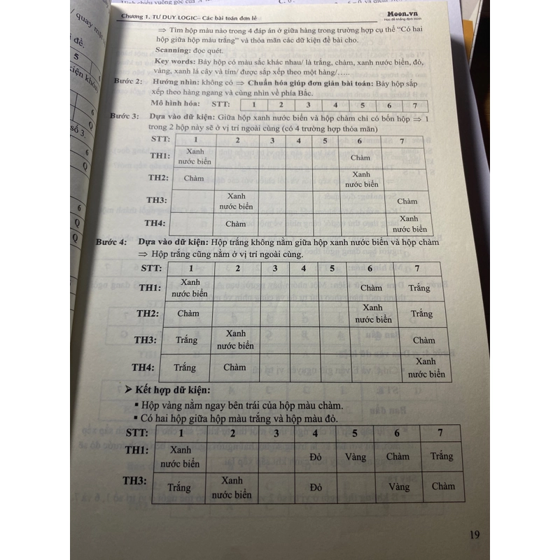 Tổng ôn phần tư duy logic của moon bản mới nhất ( new 99% )  519224
