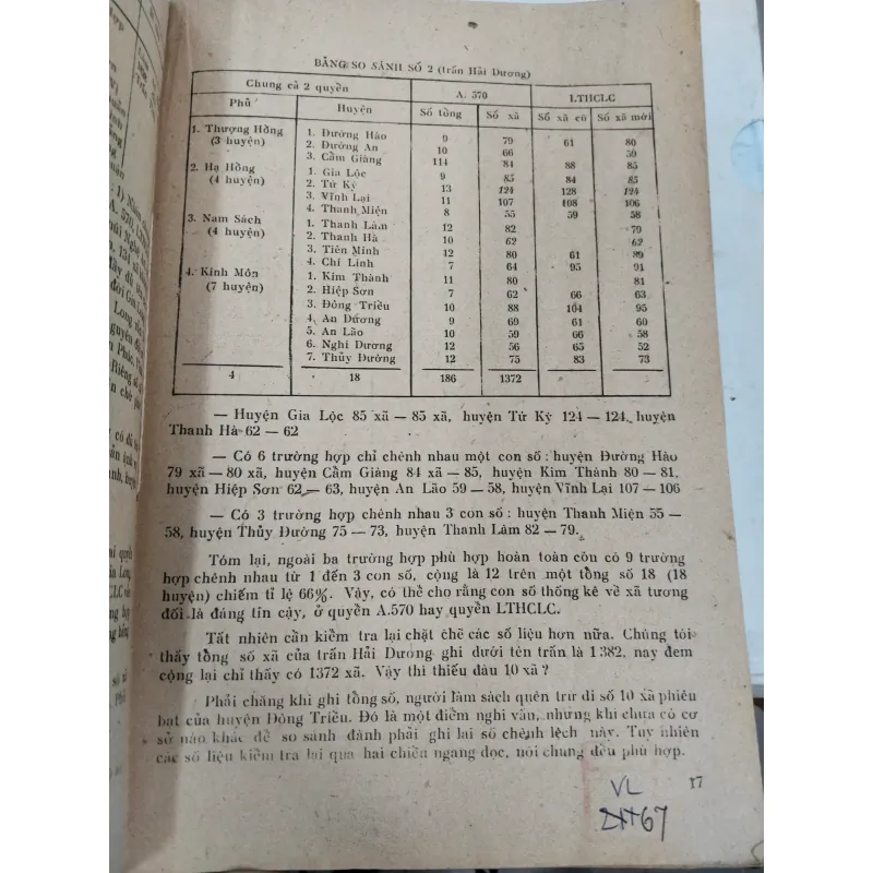 TÊN LÀNG XÃ VIỆT NAM ĐẦU THẾ KỶ XIX - Dương Thị The - Phạm Thị Thoa dịch và biên soạn 414245