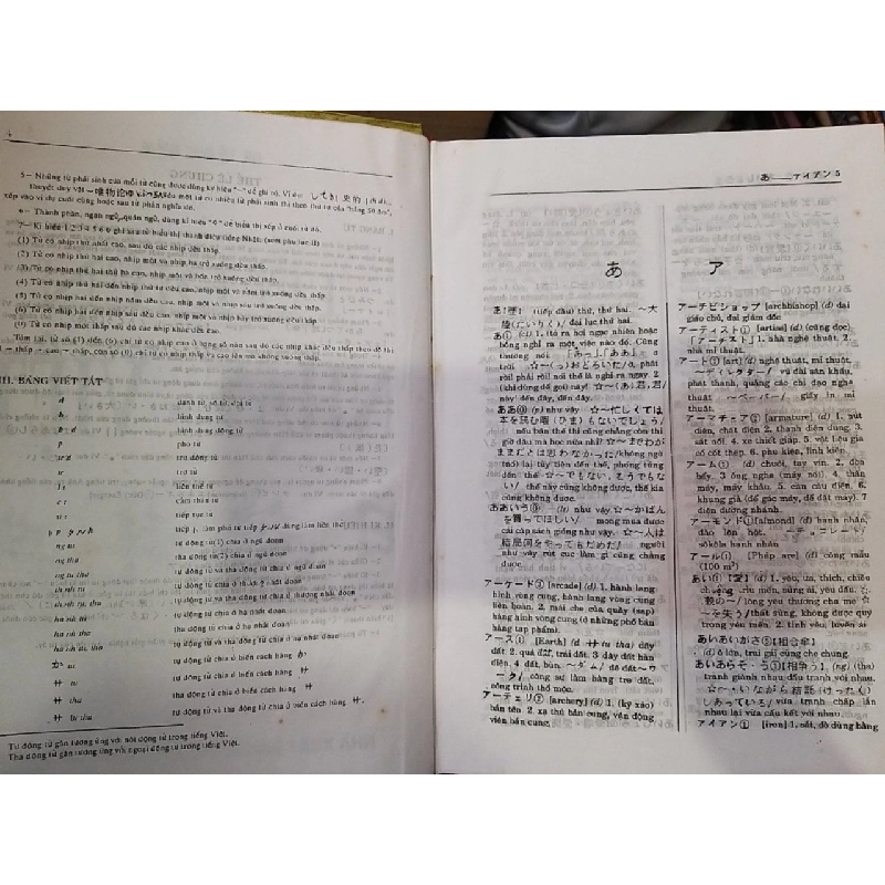 Tự điển Nhật - Việt - GS. Lê Đức Niệm 130616