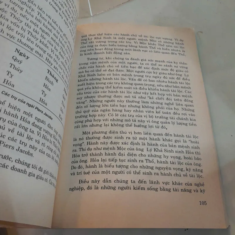BÍ ẨN KIẾN TRÚC VÀ CON NGƯỜI - PHẠM CAO HOÀN 790520