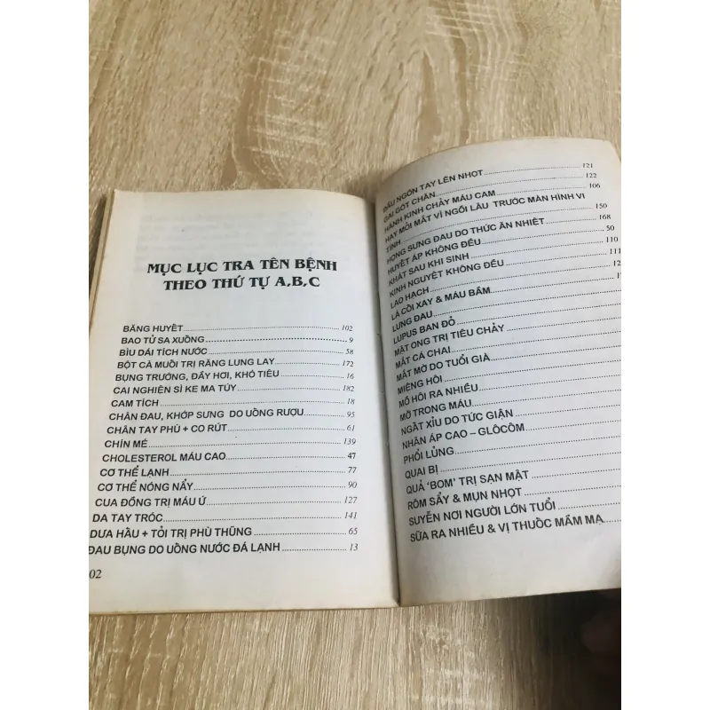 Bệnh thường gặp – Thuốc dễ tìm (2 tập) 934656