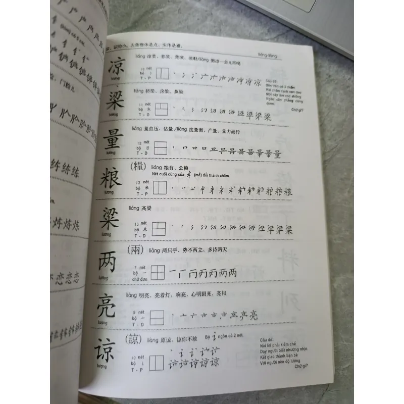 TỪ ĐIỂN VIẾT CHỮ HÁN HIỆN ĐẠI 592025