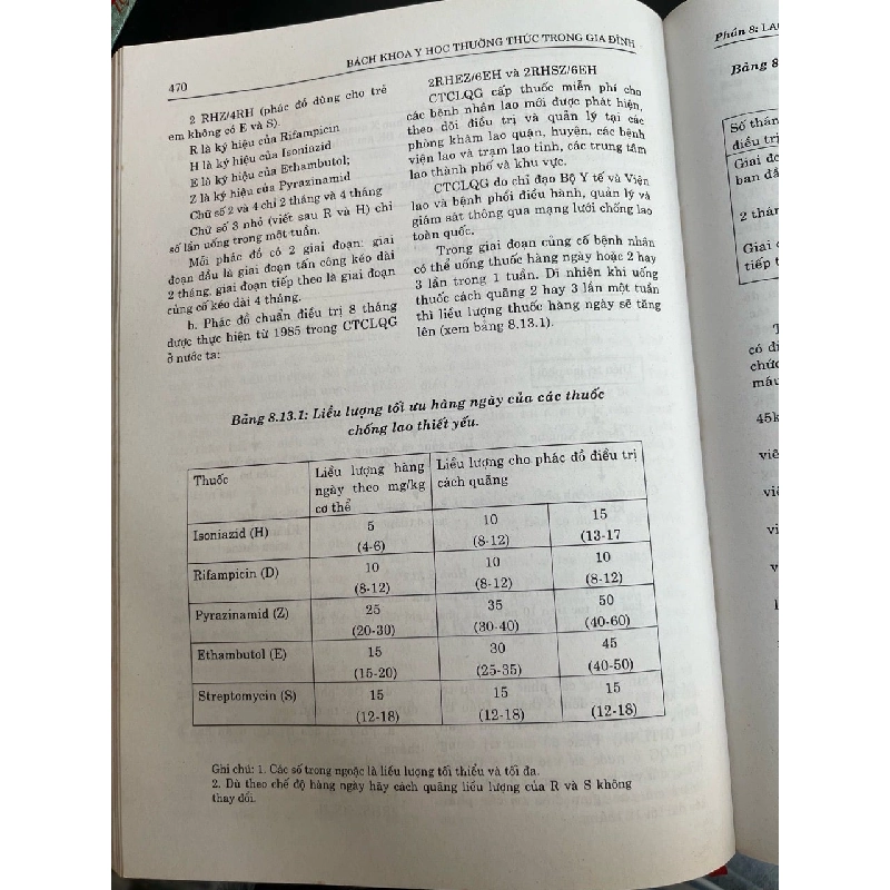 Bách khoa y học thường thức trong gia đình - GS. Đặng Phương Kiệt 783697