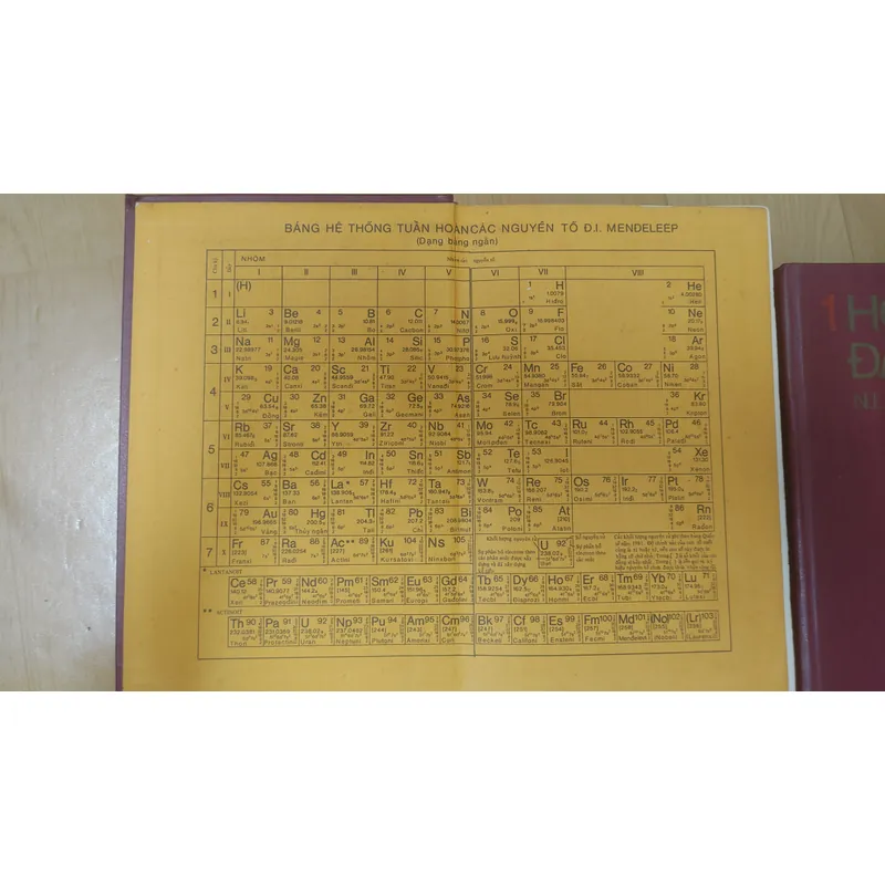 HÓA HỌC ĐẠI CƯƠNG  596178