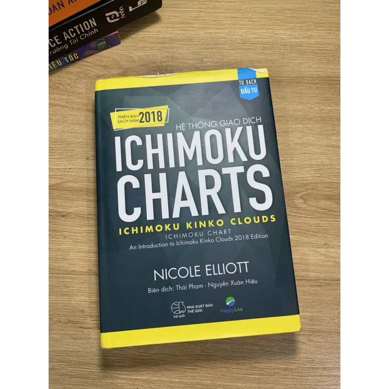 Hệ thống giao dịch Ichimoku Charts  749519